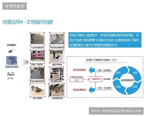 上海“体育地图”接入“一网统管”，超8000片共享运动场服务半径直达社区末梢